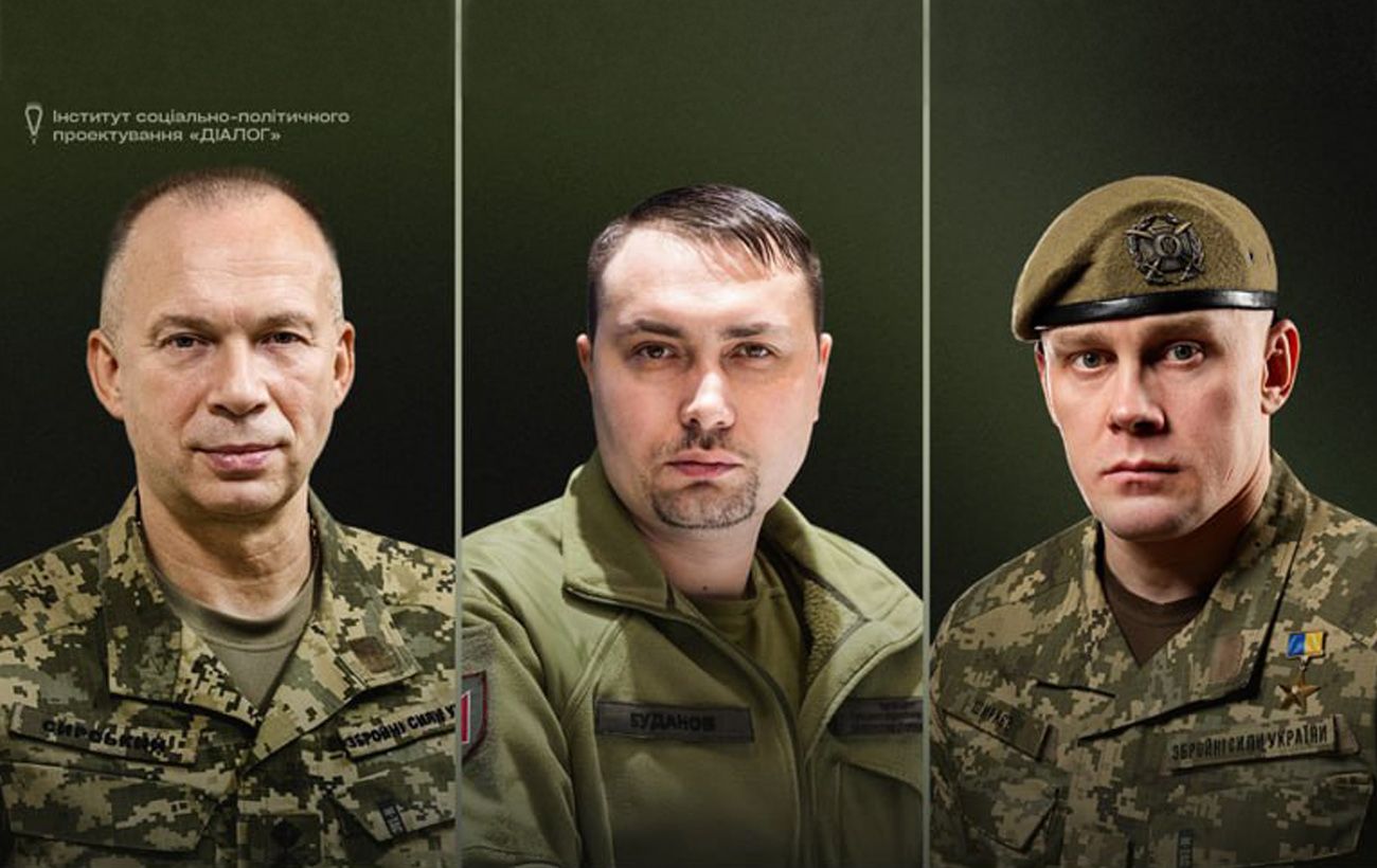 Топ українських військових у світових ЗМІ: імена, про які говорили всі у 2025 році