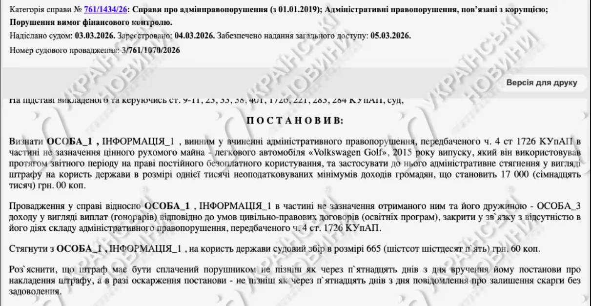 Суд визнав ректора КНУ Шевченка Бугрова винним у поданні недостовірних відомостей у декларації